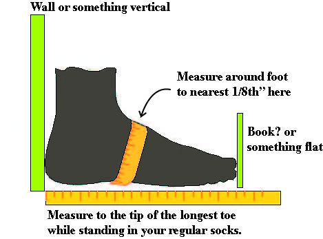 FootMeasure